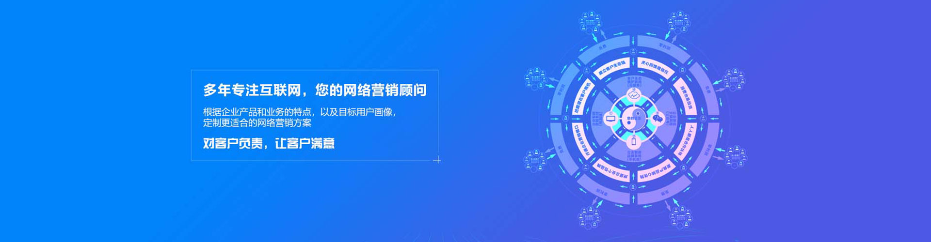 鹤山sem怎么做